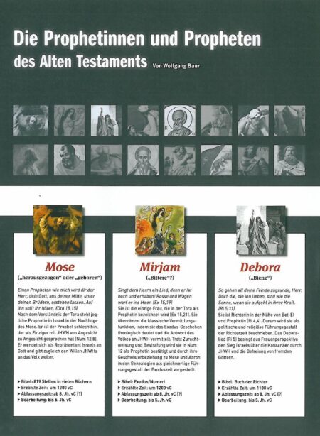 Die Prophetinnen und Propheten des Alten Testaments